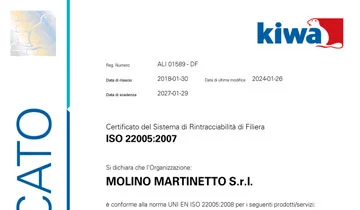 ISO 22005